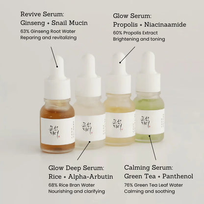 Hanbang Serum Discovery Kit